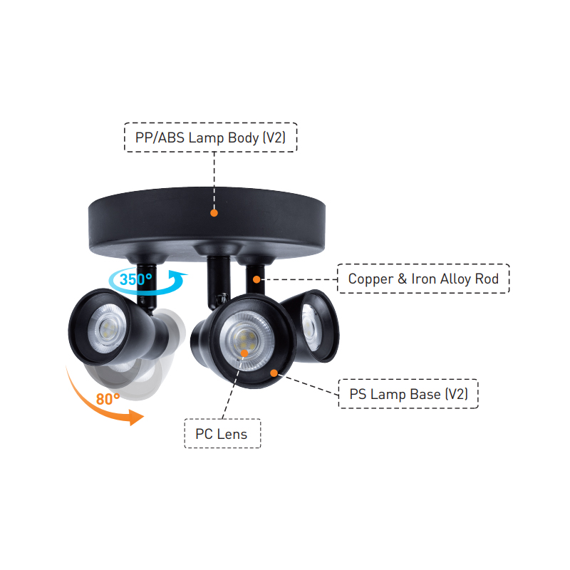 LED-Triospot-Licht