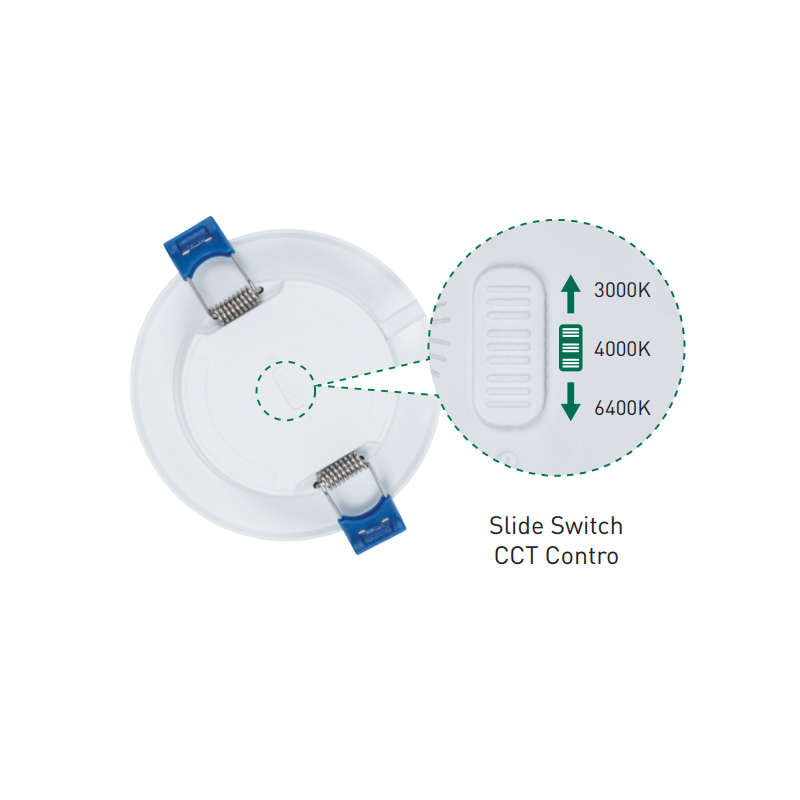 LED-DOB-Hintergrundbeleuchtung